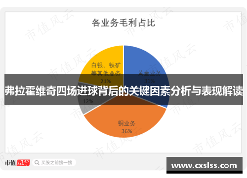弗拉霍维奇四场进球背后的关键因素分析与表现解读